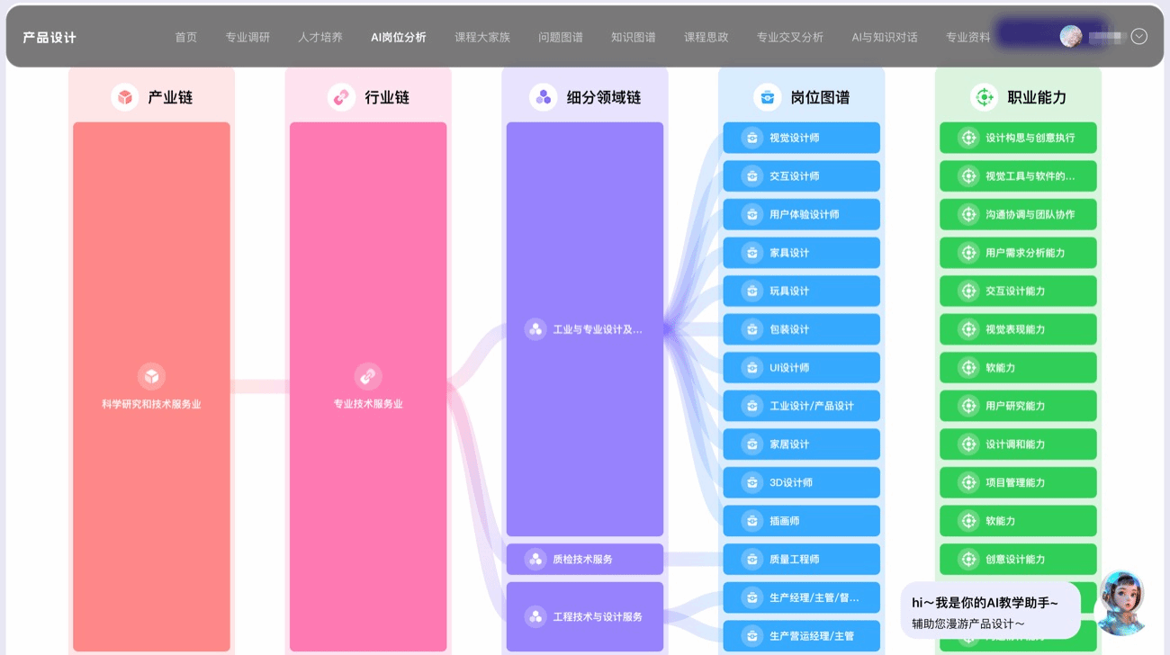 浆纸质检中心